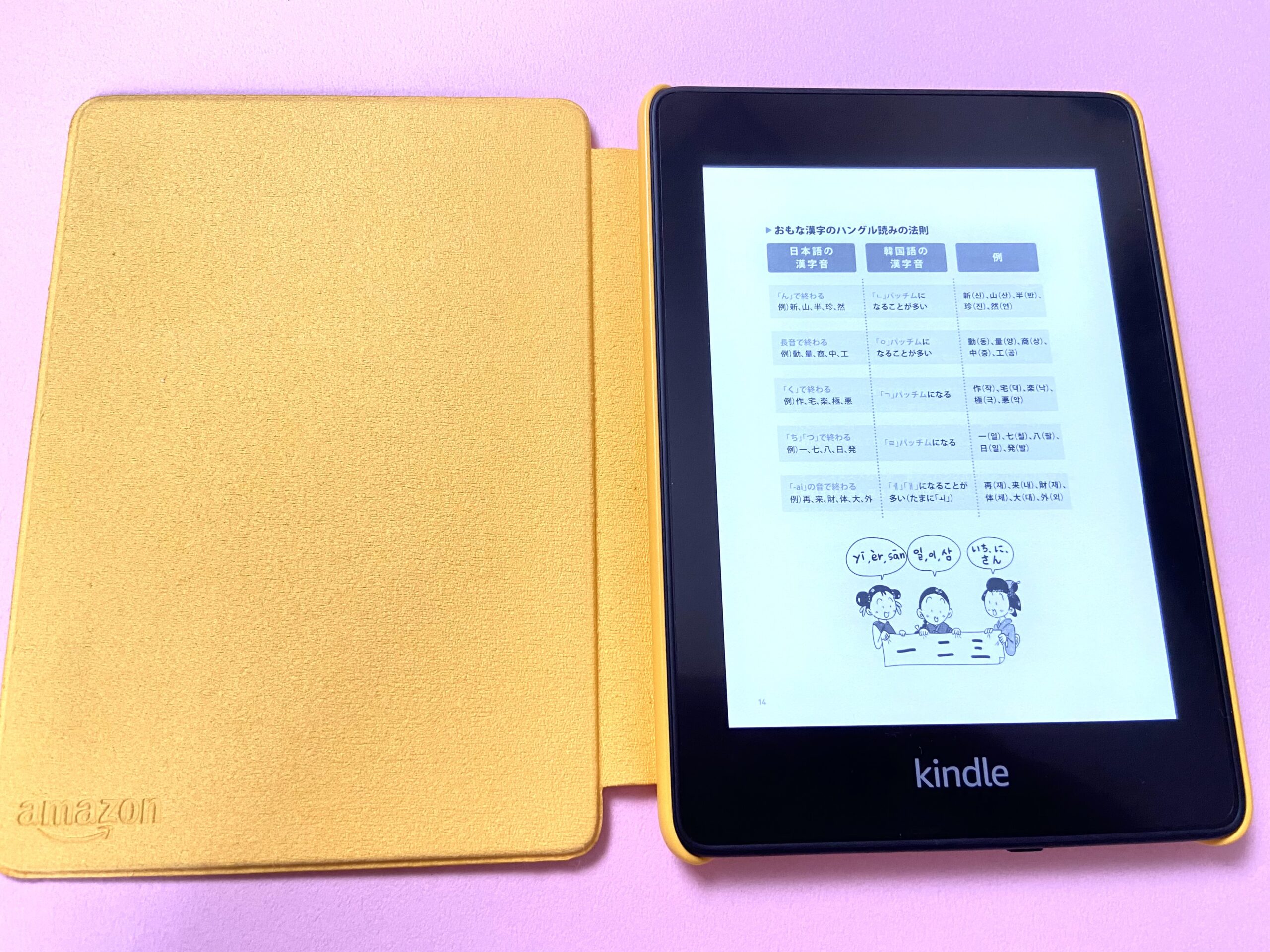Kindle Unlimitedの韓国語勉強本